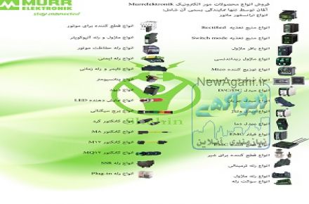 فروش انواع شير کواکس Coax (کواکس آلمان) www.co-ax.com 