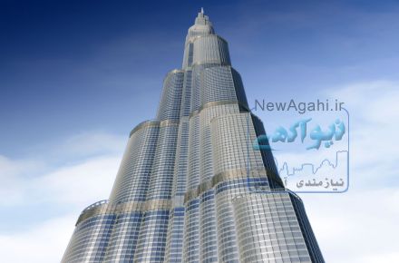 فاینانس و تامین سرمایه