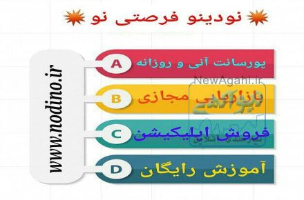 بازاریابی اینترنتی در منزل