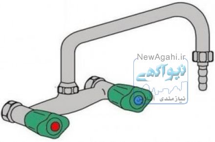 شیر آلات آزمایشگاهی به آزماسکو سامان