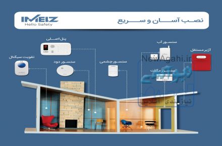 بزرگ ترین مرکز فروش دزدگیر دوربین مداربسته جک پارکینگ در اندیشه-شهریار
