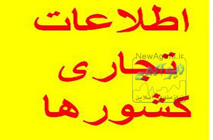 انجام کلیه امور واردات کالا بصورت تخصصی