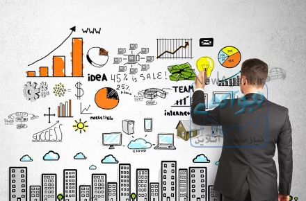  مدیریت بازاریابی