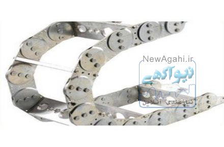 تولید انواع انرژی گاید وزنجیر ونوارهای چسبدار ونوار نقاله