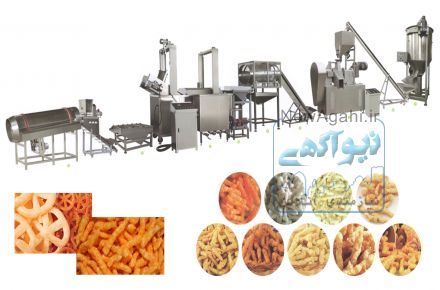 خط تولید کرانچی