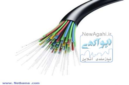 کابل شبکه ، کابل فیبر نوری