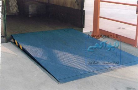 همسطح کننده