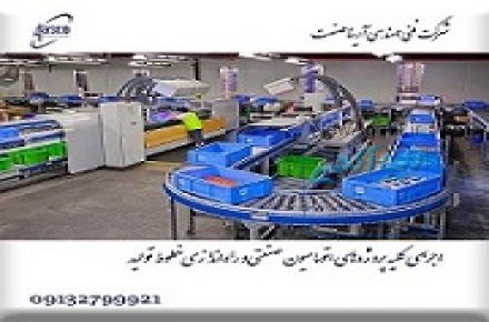 طرح سراسری گارانتی بازگشت وجه در صورت عدم رضایت از خدمات اتوماسیون صنعتی