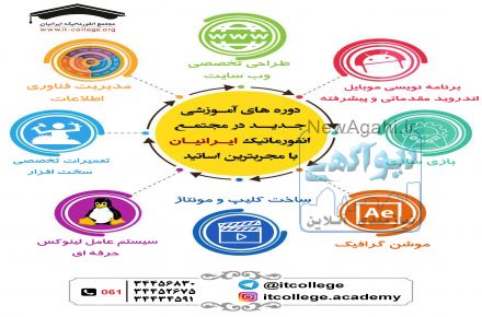 مجتمع انفورماتیک ایرانیان