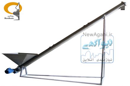 ماشین سازی روشن- انواع انتقال دهنده و بالابر ها 
