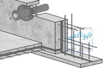 واتر استاپ آببندی درزه ها(شرکت پارسیان مهار سنگ)