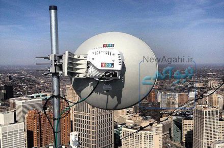 اینترنت وایرلس شهرک صنعتی بهارستان