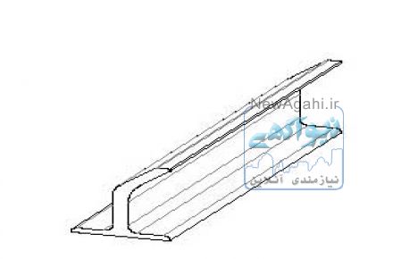 کلیت نوار نقاله پاکتی  BELT CLEAT  , CLEAT FOR BELT CONVEEOR , تیغه نوار پاکتی