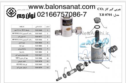 توان جم ، تورچ توان جم ، فلاشبك توان جم ، مانومتر پزشكي توان جم ، بالن صنعت