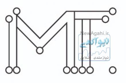 شرکت مانا تجارت مدبر