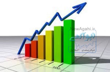 تحلیل آماری با spss و دیگر نرم افزار هارا به ما بسپارید