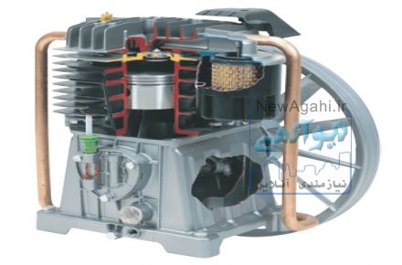 فروش واحد هواساز کمپرسور پیستونی ( Fiac )