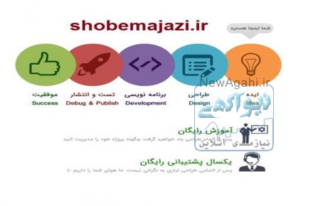 طراحی ربات سروش- طراحی ربات تلگر ام - طراحی سایت