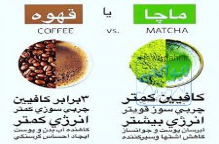پودر ماچا