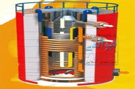 لوله بویلر بخار صنایع پوشاک 