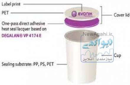 لاک هیت سیل heat seal lacquer