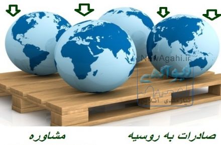 بازاریابی تخصصی در روسیه و قزاقستان