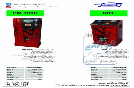 باد نیتروژن