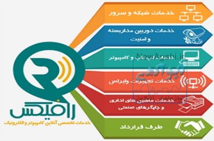 تعمیرات و پشتیبانی آنلاین کامپیوتر وتجهیزات شبکه در محل