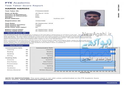 آموزش آزمون PTE برای مهاجرت استرالیا و ادامه تحصیل خارج كشور