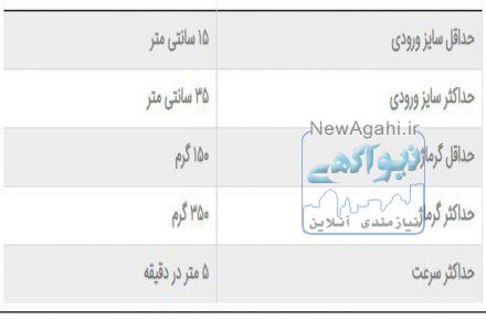 دستگاه سلفون کش sk979