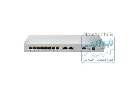  گیت وی نیوراک gateway newrock 