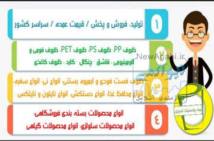 تخفیف ویژه  | تولید و فروش انواع ظروف و محصولات یکبار مصرف پلاستیکی | نیک پلاستیک تمیزی