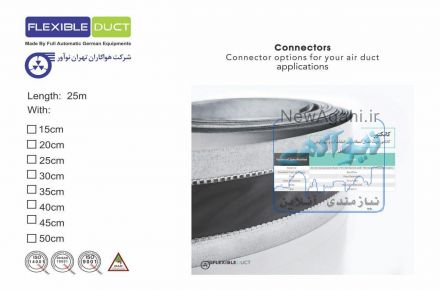 کانکتوربرزنتی ( اتصال فن کوئل)