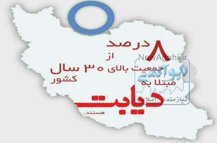 درمان قطعی دیابت !