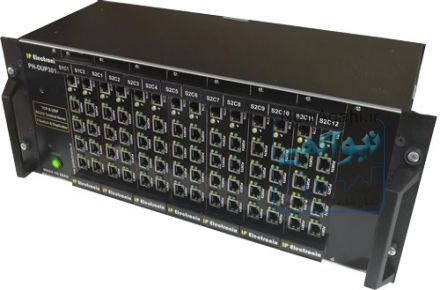 ترمینال سرور 64 پورته RS-232  COM Port to Ethernet LAN 
