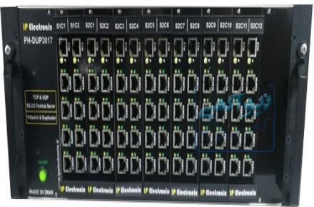 ترمینال سرور 64 پورته RS-232  COM Port to Ethernet LAN 