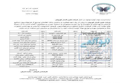 فروش ویزه ویتامین های C- E- B5- B3 - ویتامین A