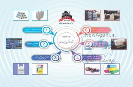 شرکت ارگ پلیمری زنجان