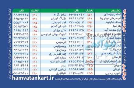 هموطن کارت ، کارت رفاهی ، کارت هدیه ، کارت تخفیف