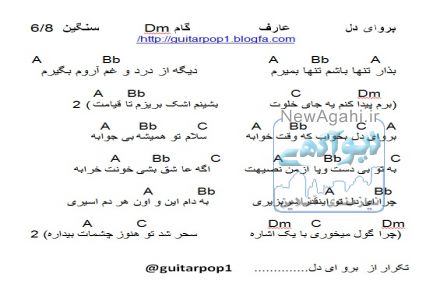 آموزش گیتار تضمینی