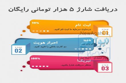  دریافت شارژ 5 هزار تومانی رایگان