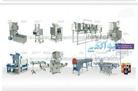 دستگاه بسته بندی شیرینگ پک دوگانه سوز