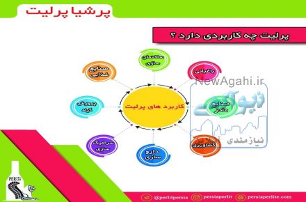 پرلیت پرشیا(مخصوص صنعت و کشاورزی )