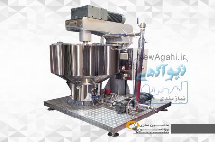 ماشین سازی روشن