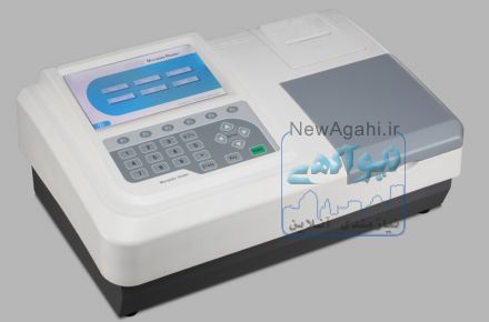 الایزا ریدر