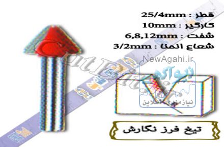 فروش انواع تیغ فرز های CNC چوب و سنگ