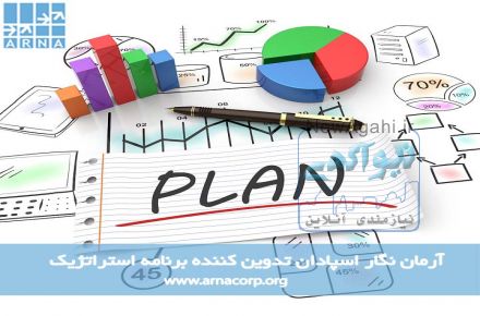 مدیریت استراتژیک و تدوین چشم انداز با مشاوران آرمان نگار اسپادان