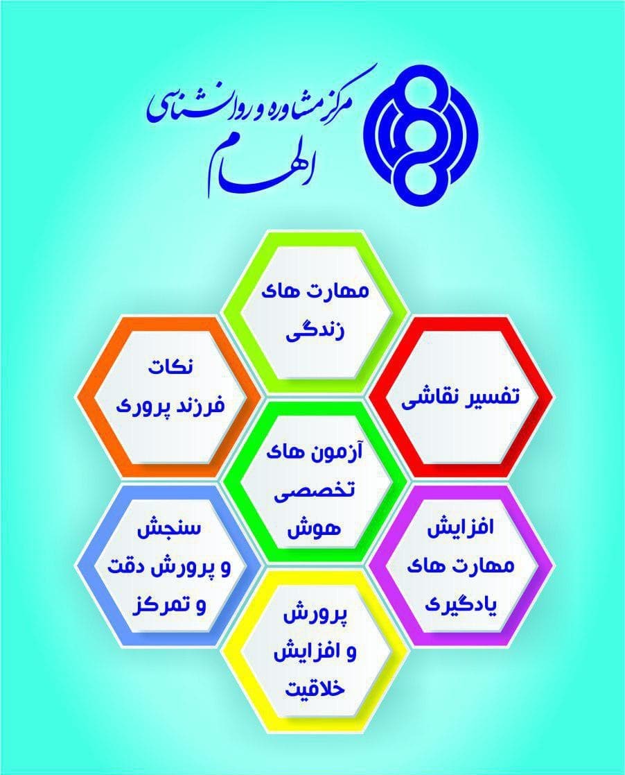 موسسه روانشناسی روان مهر الهام